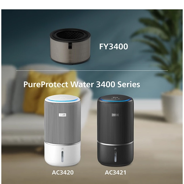 Filtru Philips FY3400/30 HEPA NanoProtect 3 in 1 pentru AC3420 [5]