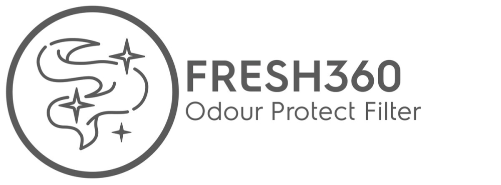 Filtru antimirosuri Electrolux EFDFRH4 FRESH360 CADR 400 cu carbune activ pentru purificator aer Pure A9 [3]