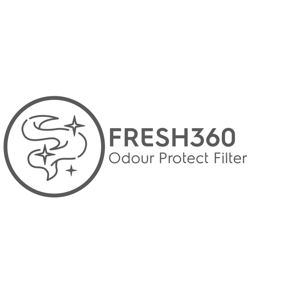 Filtru antimirosuri Electrolux FRESH360 CADR 600 EFDFRH6 [2]
