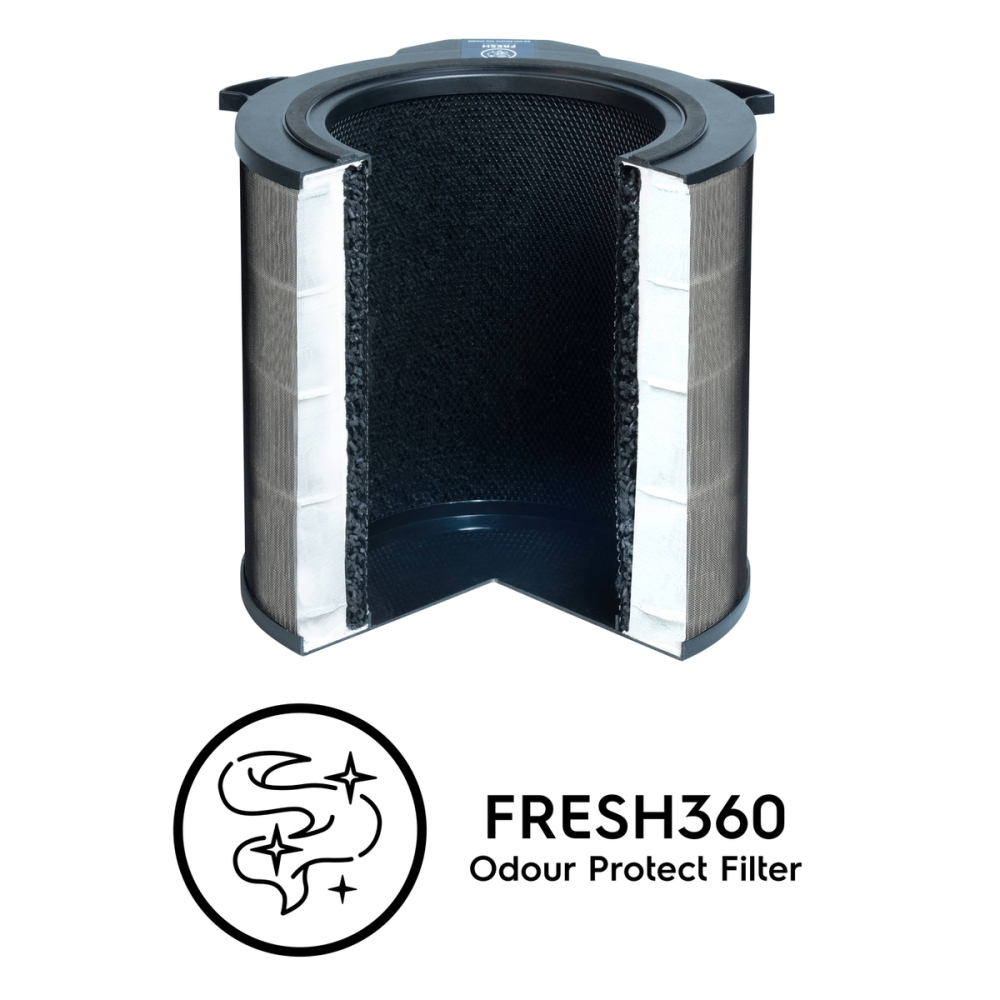 Filtru antimirosuri Electrolux FRESH360 CADR 600 EFDFRH6 [7]