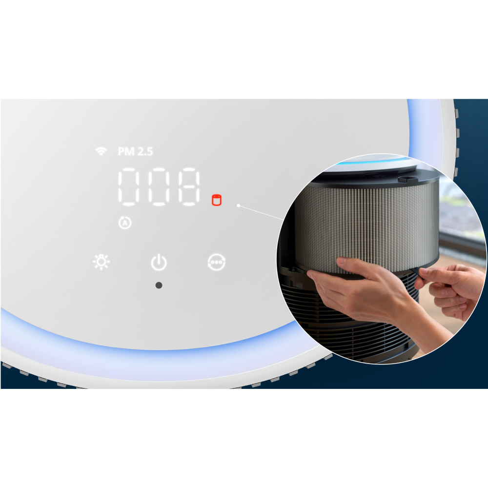 Set doua filtre 3 in 1 Philips FY3200/30 pentru purificator AC3220 [3]