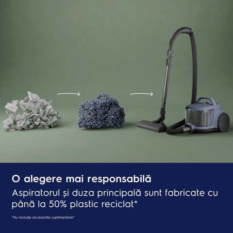 Aspirator fara sac Electrolux Seria 500 EL51C1LDB Albastru Denim cu filtru HEPA si perie AllFloor [7]
