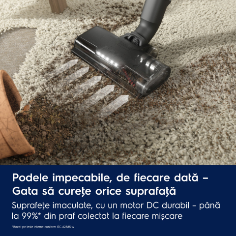 Aspirator vertical cu acumulator Electrolux Seria 600 EP61CB21WP roz, 21.6V, 40 min autonomie, perie PowerPro LED [2]