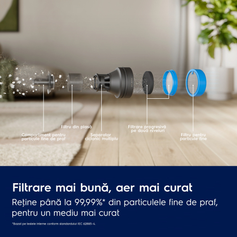 Aspirator vertical fara fir Electrolux Seria 800 EP82H25WET, 25V, perie mop, albastru [5]