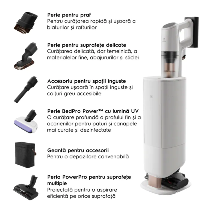 Aspirator vertical fara fir Electrolux Seria 800 EP83HB25UV, statie golire automata, 25V, alb scoica [1]