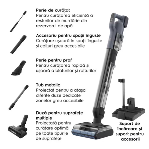 Aspirator vertical multifunctional Electrolux Seria 800 EW82U2DB, 3 in 1 Wet & Dry, 21.6V, albastru denim [1]