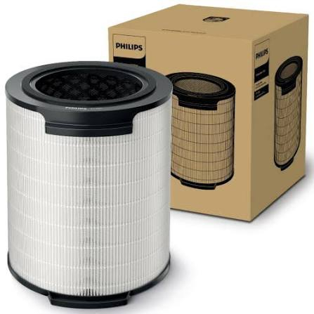 Filtre Purificatoare Aer - Filtru 3 in 1 Philips FY1700/30 cod 883470030771 purificator AC1711