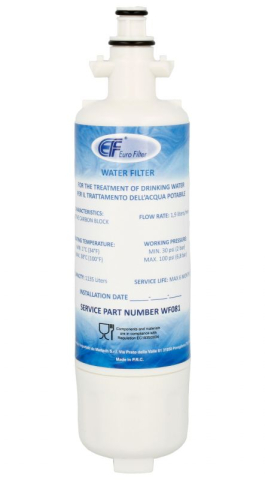 Accesorii Piese Frigidere Congelatoare - Filtru apa frigider Beko WF081 echivalent 4874960100