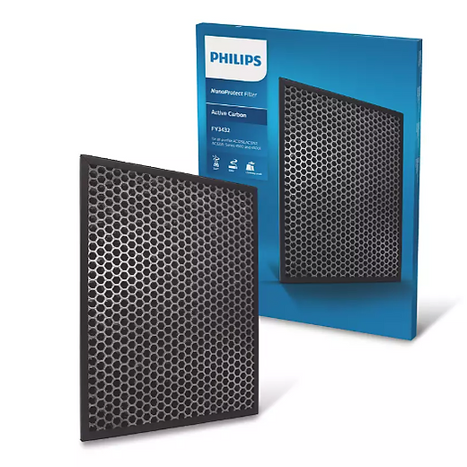 Filtre Purificatoare Aer - Filtru carbon activ Philips cod 996510075472 purificator AC3256