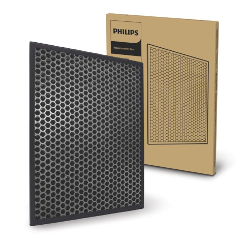 Filtre Purificatoare Aer - Filtru carbon activ Philips FY1413/30 purificator AC1215 AC2729
