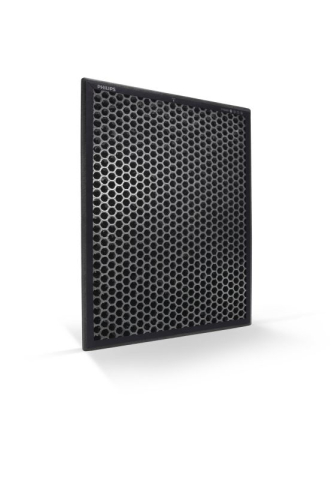 Filtru carbon activ Philips FY1413/30 purificator AC1215 AC2729 [1]