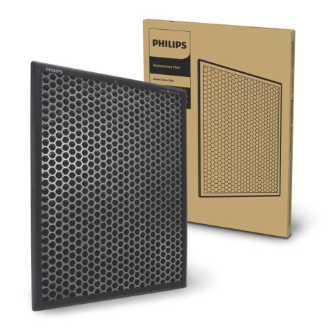 Filtru carbon activ Philips FY2420/30 purificator aer 2000i 3000i