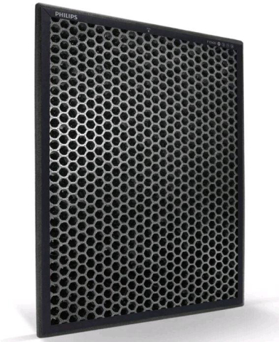 Filtru carbon activ Philips FY2420/30 purificator aer 2000i 3000i [1]