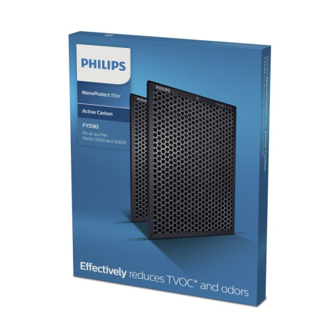 Filtre Purificatoare Aer - Filtru carbon activ Philips FY5182/30 purificator aer AC5659 5000i