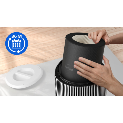 Filtru 3 in 1 Philips FY2200/30 pentru purificator PureProtect AC2220 [2]