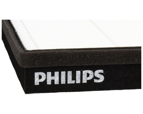 Filtru HEPA NanoProtect Philips 996510079901 pentru purificator AC2729 [1]