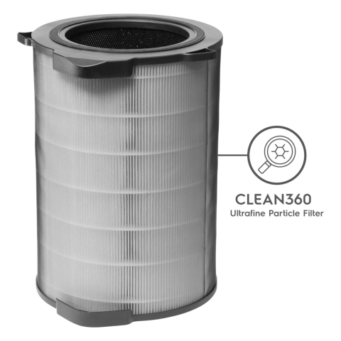 filtru-ultra-fin-electrolux-efdcln6e-clean360-hepa13-cadr-600-pure-a9 [3]