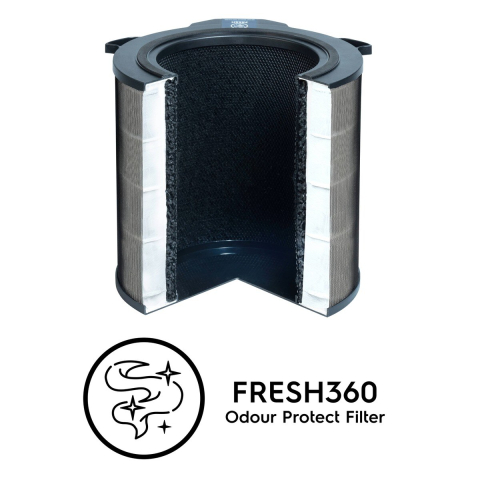 Filtru antimirosuri Electrolux EFDFRH4 FRESH360 CADR 400 cu carbune activ pentru purificator aer Pure A9 [7]