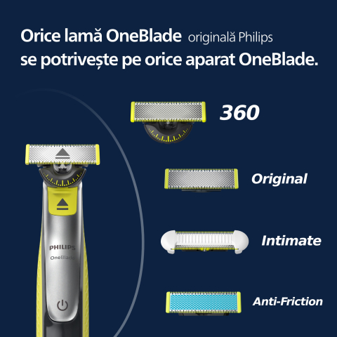 Lame de schimb Philips OneBlade 360 QP420/50 set 2 bucati [5]