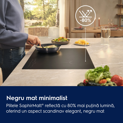 Plita incorporabila inductie Electrolux EIS82453IZ SaphirMatt 700 SenseBoil 80 cm negru mat [4]