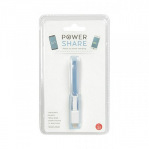 Cablu Power Share [3]