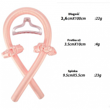 Set bentita/ondulator fara caldura [3]