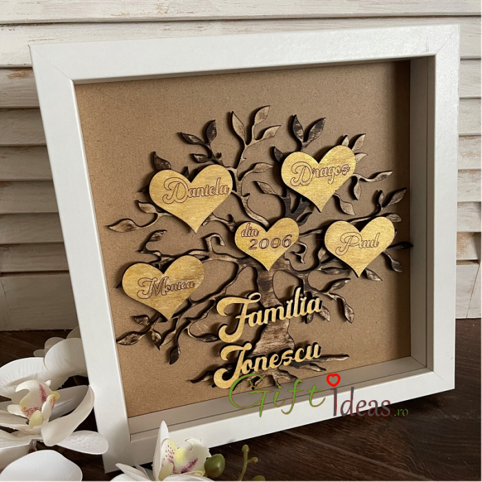 Shadow box personalizat, Copacul familiei [1]