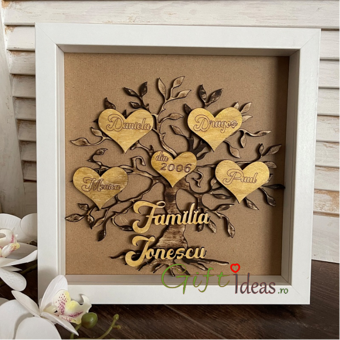 Shadow box personalizat, Copacul familiei [2]