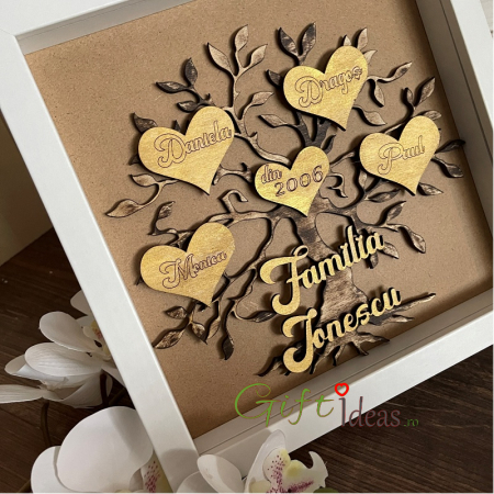 Shadow box personalizat, Copacul familiei [2]