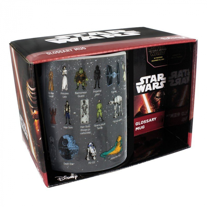 Cana Star Wars glosar [2]