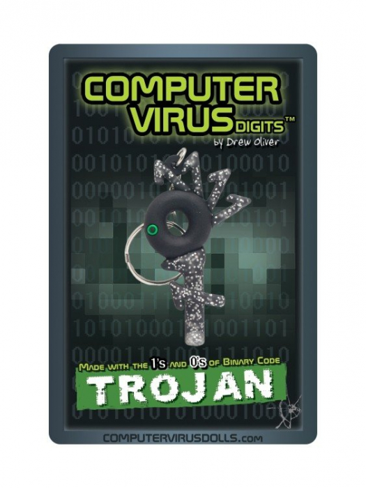 Computer Trojan din plus [4]
