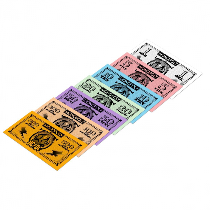 Joc Monopoly - AC/DC [4]