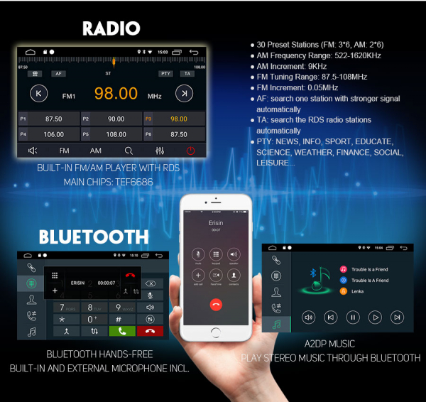 Navigatie auto 2 din, Pachet dedicat VW/SEAT/SKODA, Android 10 [8]