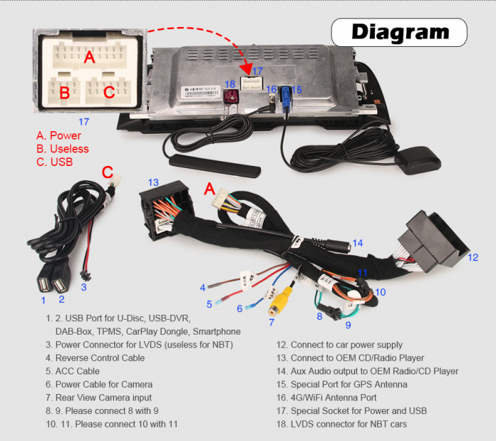 Navigatie auto, Pachet dedicat BMW F10/F11 NBT ,10.25 Inch, Android 10.0. [11]