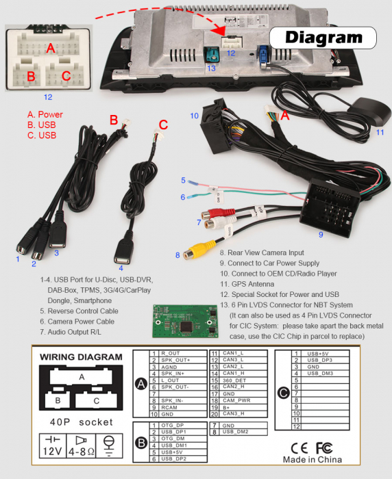 Navigatie auto, Pachet dedicat BMW F10/F11 CIC NBT ,10.25 Inch, Android 10.0, Octa Core [13]