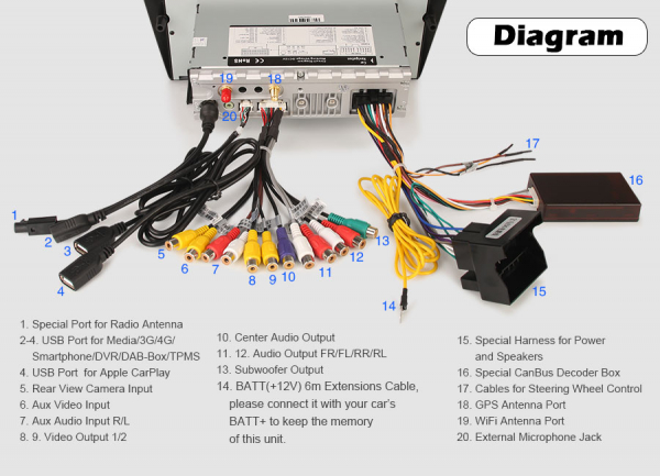Navigatie auto, Pachet dedicat BMW Seria 3 ,8 inch, Android 10 [11]