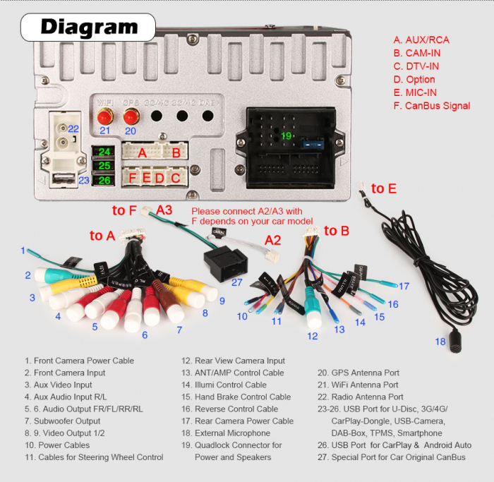 Navigatie auto 2 din, Pachet dedicat Mercedes  Benz CLK W209, Android 11, Octa Core [12]
