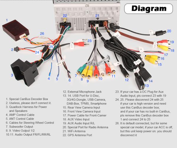 Navigatie auto 2 din, Pachet dedicat VW Seat Skoda, Android 12 [11]