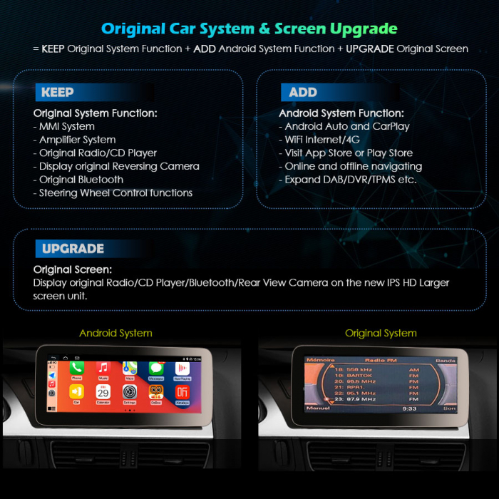 Navigatie auto 2 din, Pachet dedicat Audi A4/A5/B8/S4/S5, Android 11, 10.25 Inch [13]