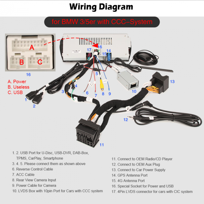 Navigatie auto 2 din, Pachet dedicat BMW Seria 3 E60 E61 E63 E64 E90 E91 E92 E93 CIC CC, Android 11, 8.8 Inch [27]