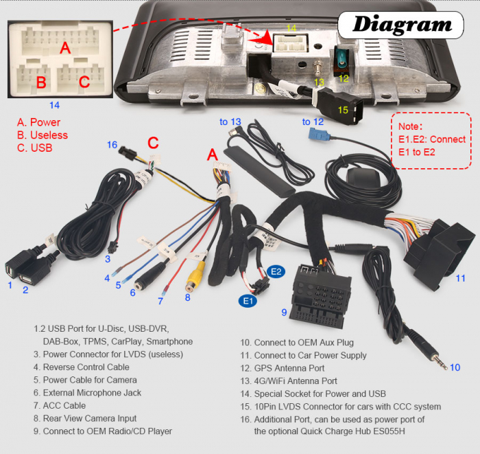 Navigatie auto 2 din, Pachet dedicat BMW X5 E70 X6 E71, Android 13, Octa Core [18]