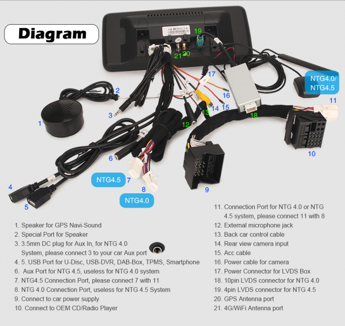Navigatie auto 2 din, Pachet dedicat Mercedes-Benz C-Class W204 2008-2010, Android 11, 10.25 Inch [24]