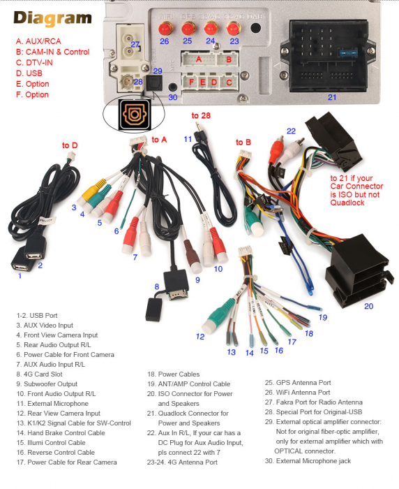 Navigatie auto 2 din, Pachet dedicat W Passat B5 MK4 MK5 Golf 4 Polo Bora Jetta T5, Android 13 [22]