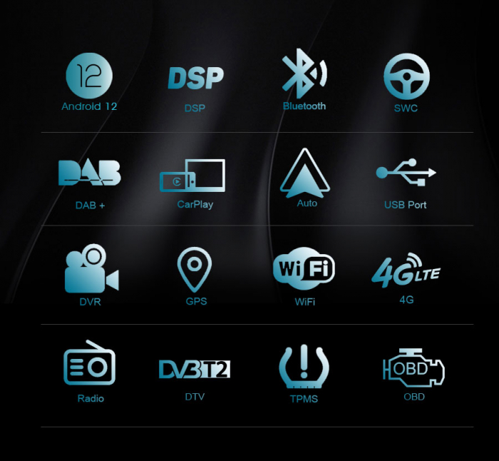 Navigatie auto, Pachet dedicat  Alfa Romeo Mito, 7 Inch, Android 13 [11]
