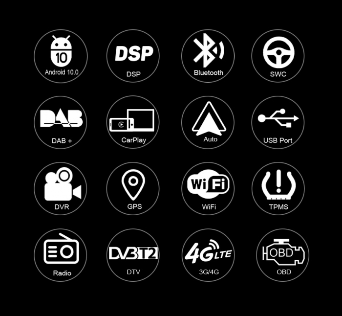 Navigatie auto, Pachet dedicat Alfa Romeo Mito ,7 inch,Octa Core, Android 11 [10]