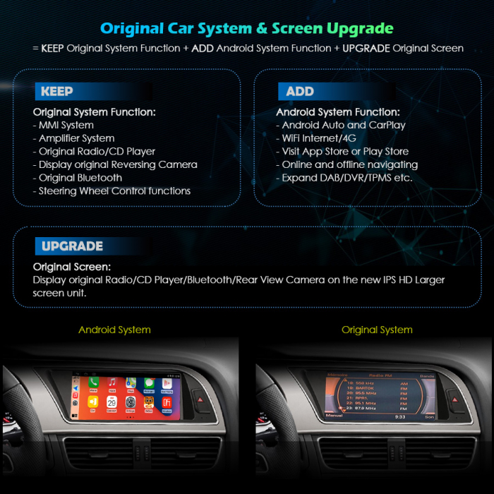 Navigatie auto, Pachet dedicat Audi A5 2009-2016,8.8 inch, Android 11 [13]