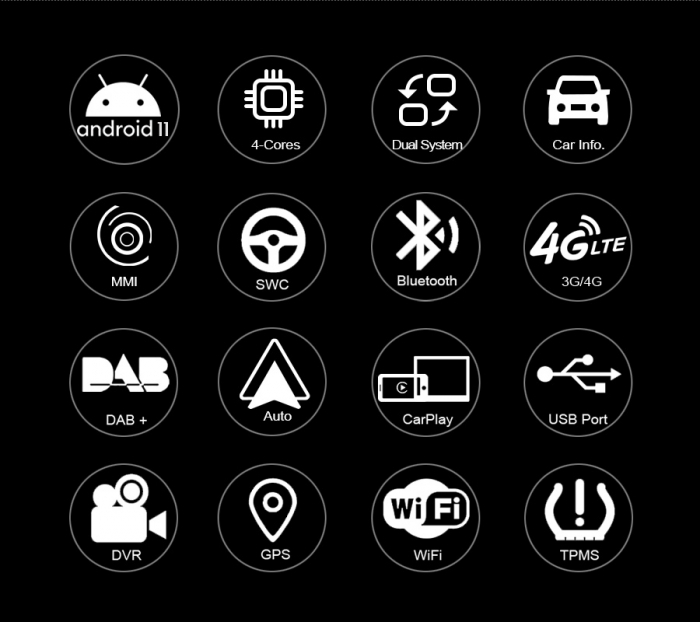 Navigatie auto, Pachet dedicat Audi A5 2009-2016,8.8 inch, Android 11 [11]