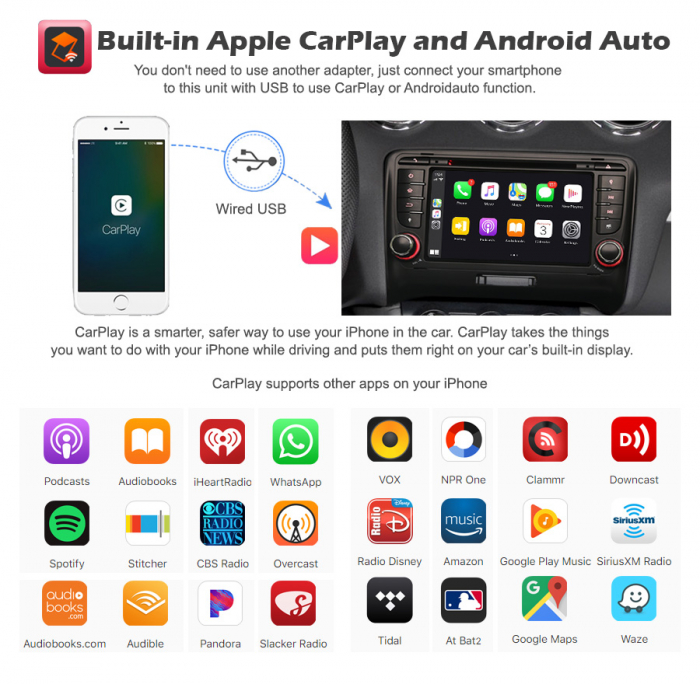 Navigatie auto, Pachet dedicat AUDI TT MK2, 7 Inch, Octa Core, Android 11 [15]