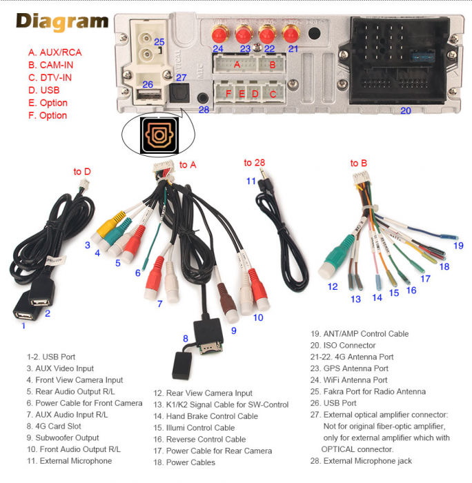 Navigatie auto, Pachet dedicat BMW 5 Series E39 M5, Android 13 [13]