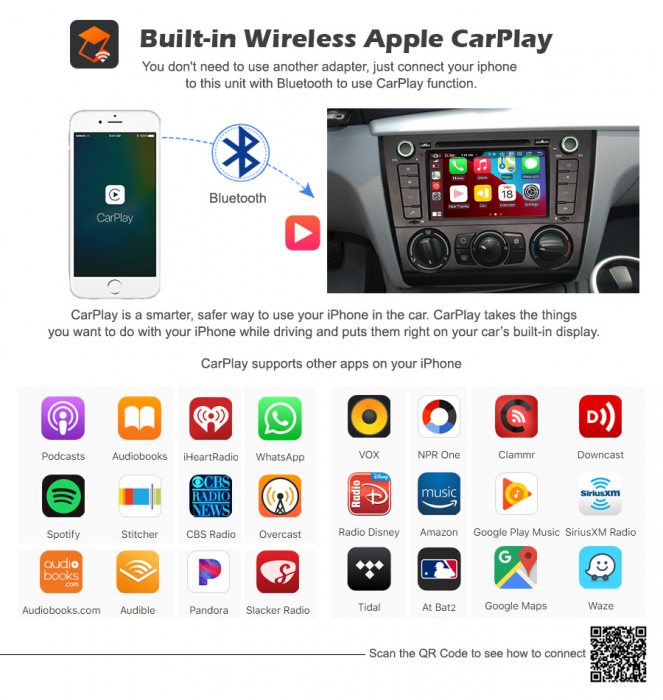 Navigatie auto, Pachet dedicat BMW E81 Seria 1 E82 E83 ,7 inch, Android 11 [17]